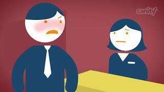 How to Handle Rude Customers Listen and Understand