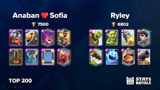 Anaban️Sofia vs Ryley [TOP 200]