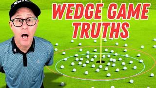 The Ultimate Guide To Perfect Wedge Play - Short Game Simple Golf Tips