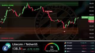  LITECOIN Live Trading Signals LTCUSDT Best Trading Crypto Strategy