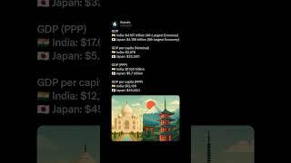  INDIA or  JAPAN, Who is best in all the aspects?