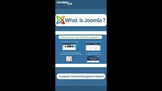 What is Joomla