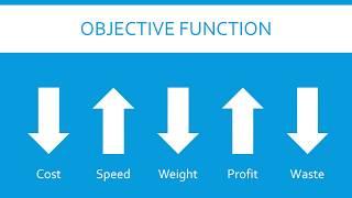 Introduction To Optimization: Objective Functions and Decision Variables