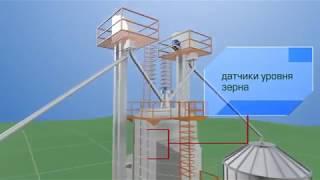 Зерносушилка шахтного типа ВЕСТА от "Мельинвест"