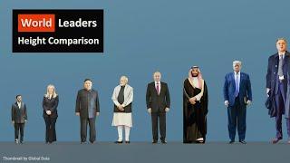 World Leaders Height Comparison 2024 | 3d Animation Size comparison