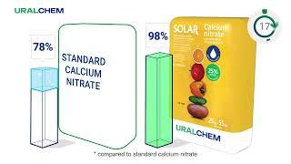 Calcium Nitrate Concentrated by Uralchem Group