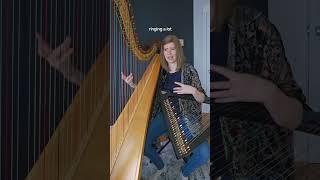 Does the sound change depending where on the string I pluck?