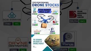 TOP PERFORMING DRONE STOCKS 2024 #shorts #drone #stocks #hal #zen #paras #solar #dcm #investment