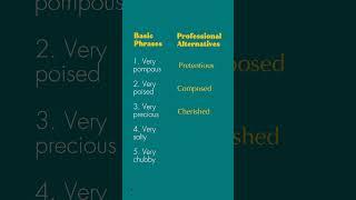 5 Powerful Alternatives to 'Very' That Instantly Boost Your English