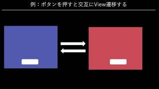 Doozy UI 使おうぜ - 【年末だよ】Unity お・と・なのLT大会 2019