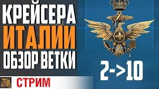 ИТАЛЬЯНСКИЕ КРЕЙСЕРА. ОБЗОР ВЕТКИ (ЧАСТЬ 1) World of Warships