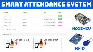 RFID based Smart Attendance System using Nodemcu & Firebase