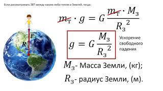 9  класс урок №24  Закон Всемирного тяготения