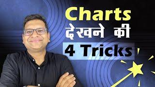 Charts देखने की 4 Tricks