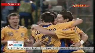 Румыния - Россия 3:0 перед Евро 2008