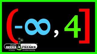 Interval Notation Explained - The Basics You NEED to Know!