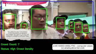 Enhancing Crowd Monitoring with AI: Real-Time Detection Using OpenCV, MTCNN & TensorFlow