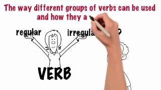 Eurocentres - regular vs irregular verbs