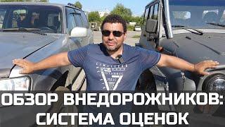 Самый полный обзор внедорожников. Система оценки.