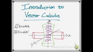 Introduction to Vector Calculus