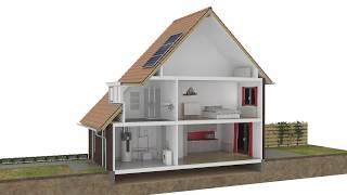 FlexTherm Eco l A thermal battery for the storage of heat for domestic hot water