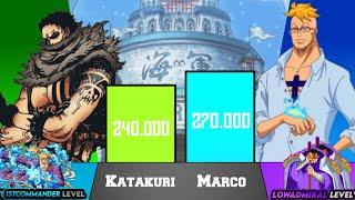 Katakuri Vs Marco Power Levels | BrilaScale