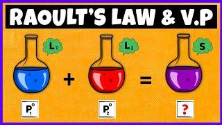 Vapor Pressure | Raoult's Law | Solution Class 12