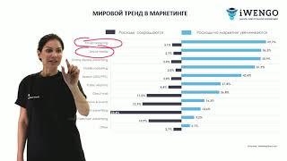 Юлиана Гордон (основатель школы iWENGO) рассказывает о правильном составлении marketing-mix каналов