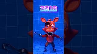 FNaF AR edit - 2016 Vs 1993 ||@Jaze #fnaf #fnafiedits #fnafedits #fivenightsatfreddys #shorts