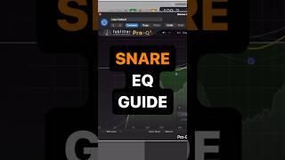 EQ Snare Guide