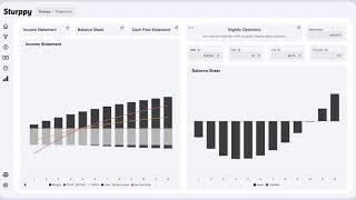 Sturppy: scenarios analysis