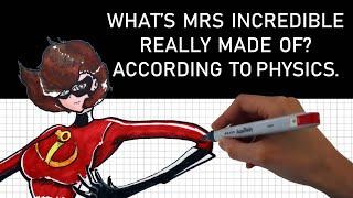 Stress, Strain and Young's Modulus - A Level Physics