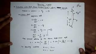 EULER'S FORMULA OF COLUMN /Euler's Theory Buckling Load (for COLUMN BOTH END HINGED)