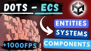 UNITY DOTS (ECS) - Beginners Guide