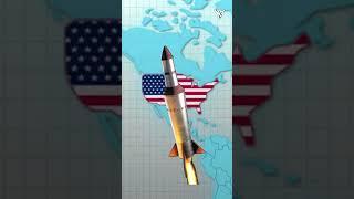 USA and European Countries Supporting Israel in Iran vs Israel war #2025  #war