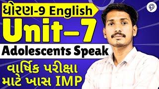 std 9 english unit 7 adolescents speak | dhorna 9 english unit 7 | Aniruddh Sir | std 9 unit 7