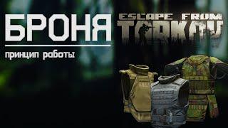 Броня в Escape from Tarkov, принцип работы!