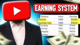 How To Increase CPM/RPM! YouTube Monetization system explained 