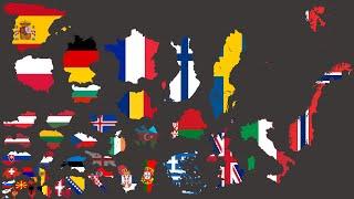 European countries Size Comparison 2022