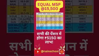 सभी को EQUAL MSP 15500 के हिसाब से पेंशन टेबल!#EQUALMSP