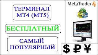 Установка терминала МТ4 (МТ5) и совершение сделок на бирже | Форекс Трейдинг на метатрейдере!