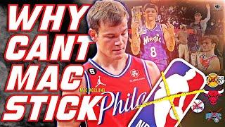 Mac McClung: The Human Highlight Reel Who Can’t Stick in the NBA