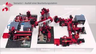 BearingPoint Industrie 4.0 Showcase – Smart Factory Modell