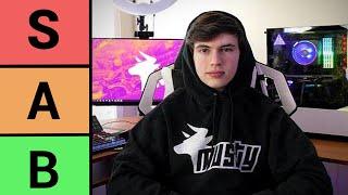 Brutally Ranking EVERY Rocket League Youtuber.