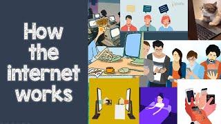 How the Internet works | Animation