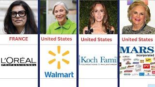 The Top 5 World Richest Woman in 2024-  Wealthiest Woman in the World!