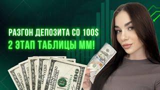 РАЗГОН ДЕПОЗИТА СО 100$: 2 ЭТАП ТАБЛИЦЫ ММ #бинарныеопционы #pocketoption