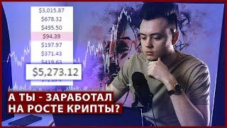 3000 ДОЛЛАРОВ инвестиций принесли 5000 ПРИБЫЛИ / Инвестиции в криптовалюту. Миллион с Первушиным