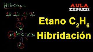  QUÍMICA Hibridacion Molécula  del Carbono: Etano (C2H6) sp3. BACHILLERATO AULAEXPRESS