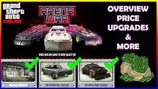 GTA 5 Online Arena War DLC Price and Upgrades